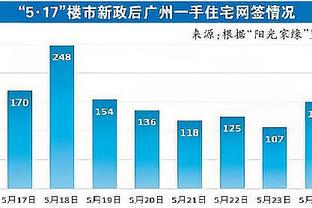 开云app全站官网入口下载安装截图3